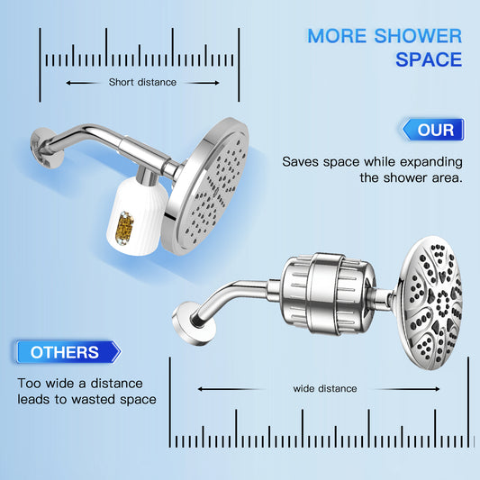 Showerhead PSS1720